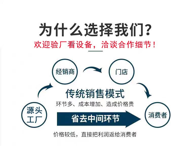 O1CN01ZrSViM1tK0cSWaMyN_!!2260