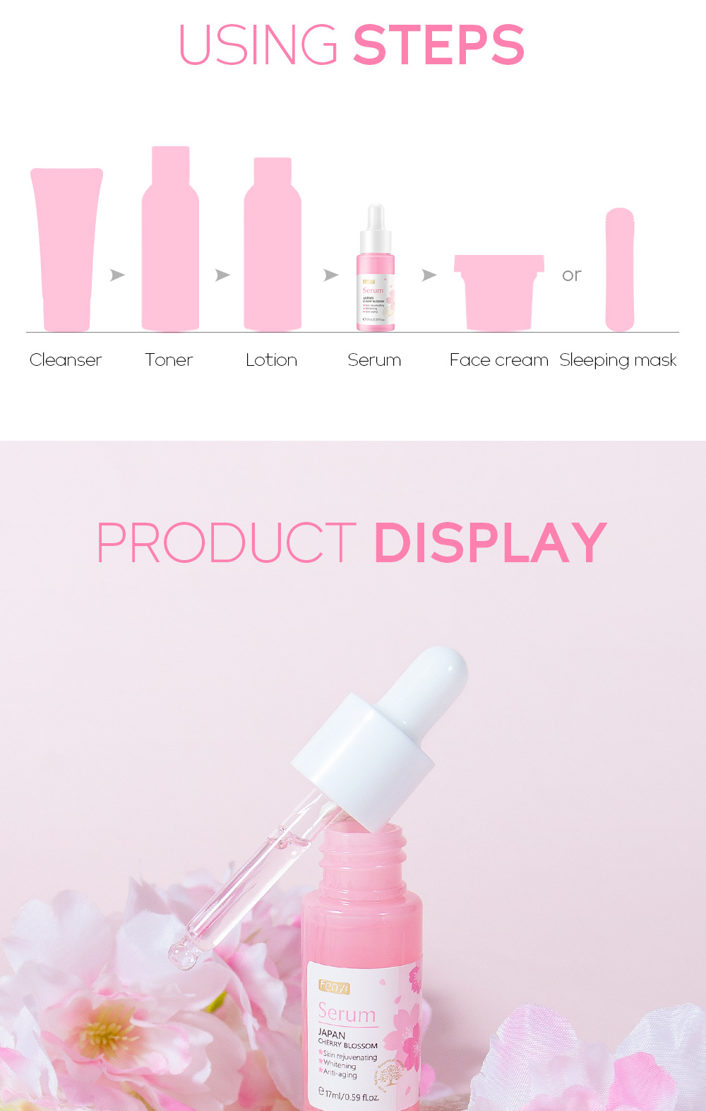 FENYI Cherry Blossom Essence 17ml, a cross-border manufacturer of essence hydrating and moisturizing skin care products and toner undefined