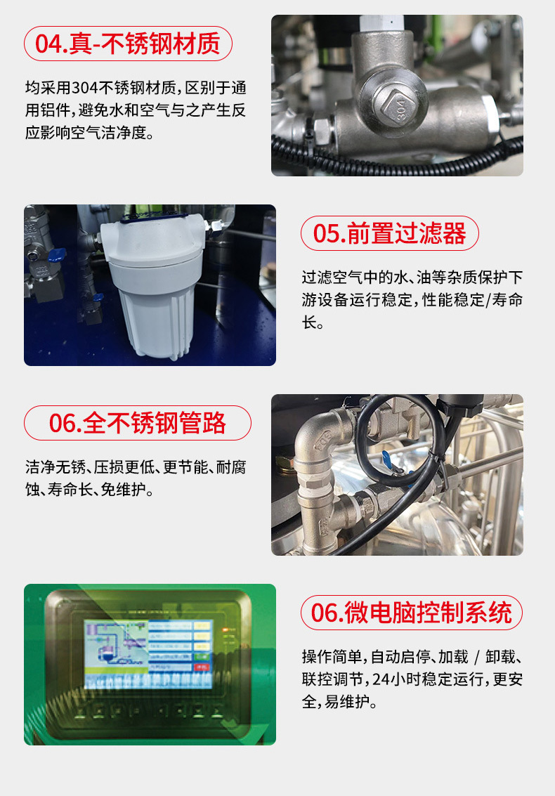 75Kw Permanent Magnet Variable Frequency Oil-Free Screw Air Compressor, Large Water-Lubricated Air Compressor with On-Site Installation