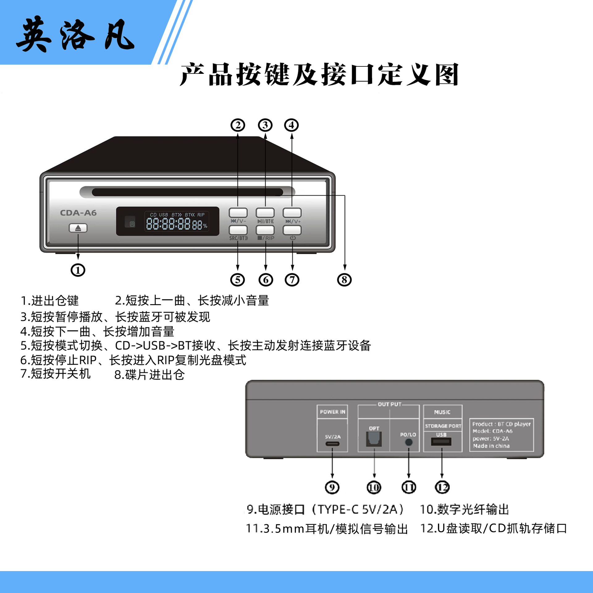 商品图