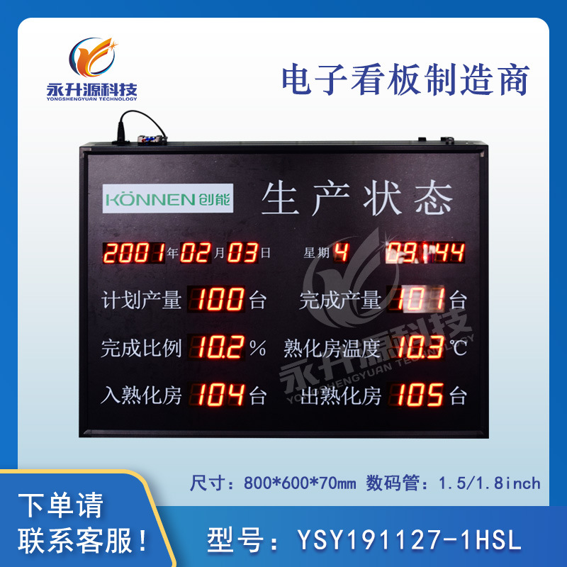 LED���ӿ��������������������������ʾ��LED��������