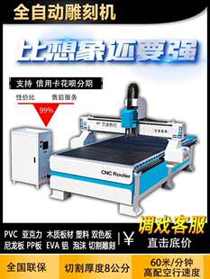 1325����PVC��������ĭ�V��Ѳ߅ʯ�Ľ������w����CNCľ����̙C