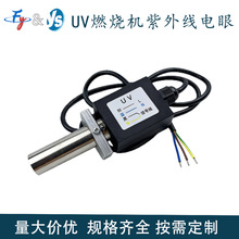 UV���⾀ȼ���C��۲��ͼ״�ȼ������Ȼ��Һ�������z�y��늹�