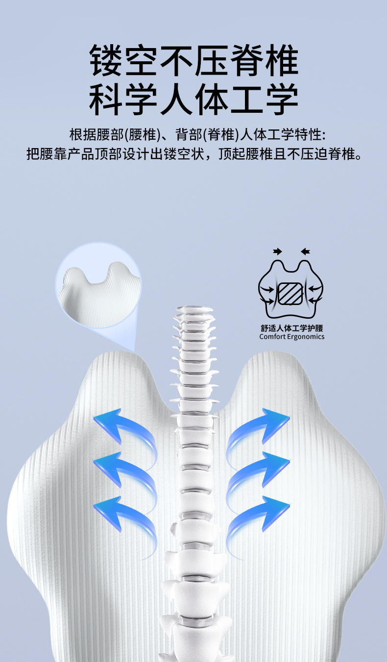 Car lumbar support cushion, ergonomic waist support cushion, memory foam car seat lumbar support, breathable support for long-term sitting, spine protection