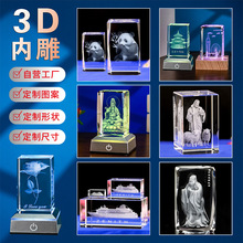 ˮ���ȵ�3D����ϵ��ˮ������ˮ����ģ�ҾӔ[�����μo��Ʒ�羳؛Դ