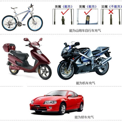 pedal car air pump: Hava nasosu