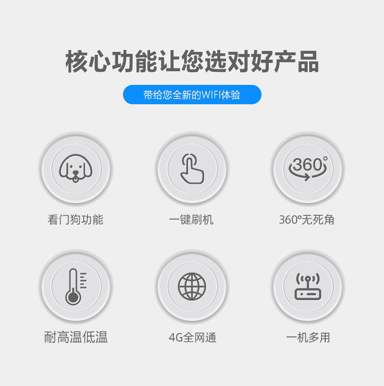 router