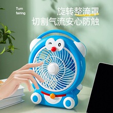 ��ͨ��L������W�����ᴲ��С�L��С���k�����D��ȴ��^̨ʽ���