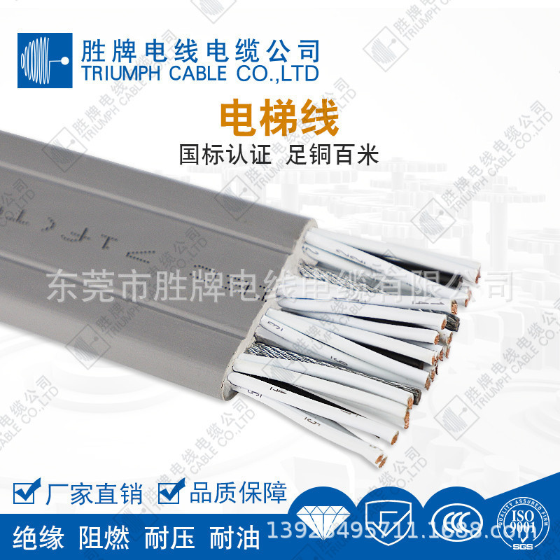 国标电梯线缆 71f(TVVB)24*0.75扁平电梯监控线工厂价