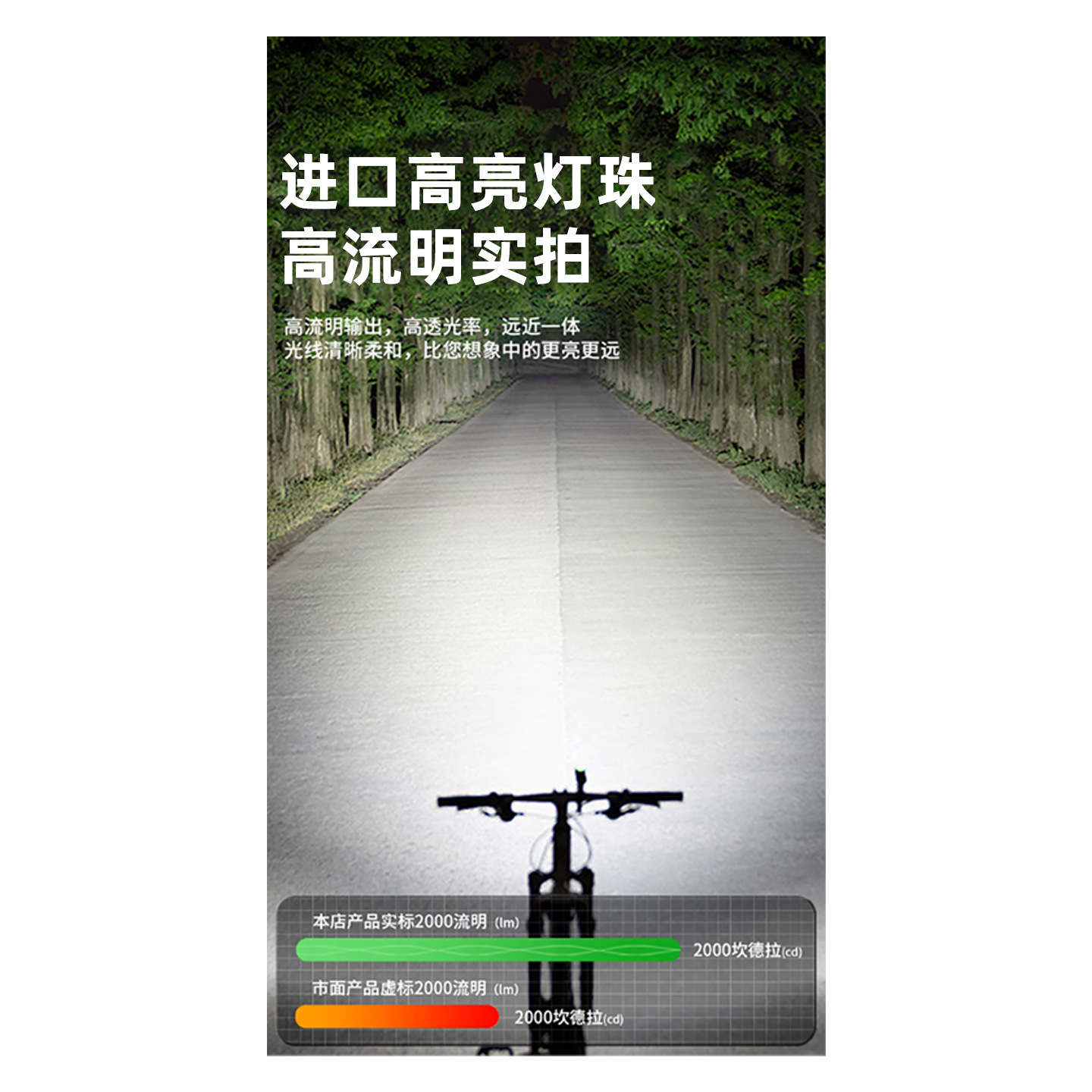 Bicicleta lámpara de luz de la caja de la motocicleta lámpara de la caja de la lámpara de automóvil aleación de aluminio image 5