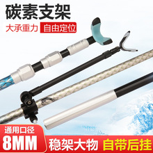 ̼����̨�~��֧�ܳ�Ӳ������~��λ��s��y���W�~�ͼܗU֧�����l