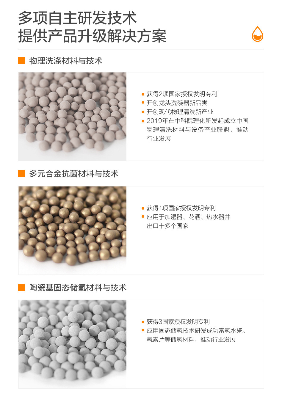 O1CN01D11rqy222Rfsc9wZ1_!!3258