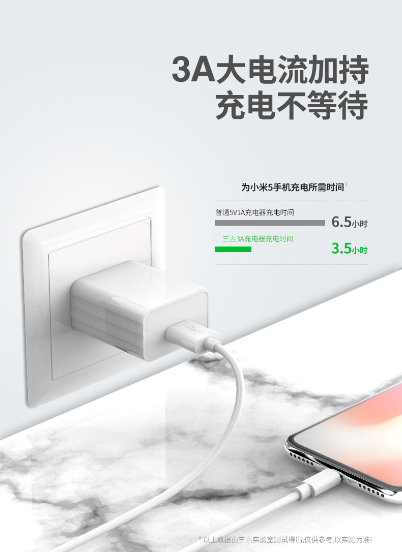 中规3C认证5V3A手机充电器 USB平板电脑充电头 15W