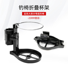 ��β豭��ľ���Ӳ豭�ܲ豭����y�ۯB�ο��x��������ܝO�����