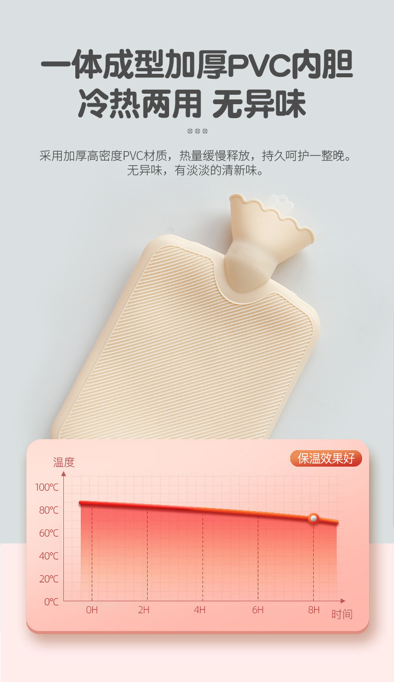 FOXTAIL 【经期呵护】三丽鸥卡通PVC暖水袋 灌水大号热水袋 家用注水卡通布套暖水袋 1000ML 大耳狗/玉桂狗 1个