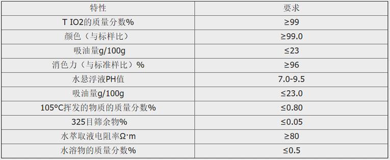 360截图20211215171447975