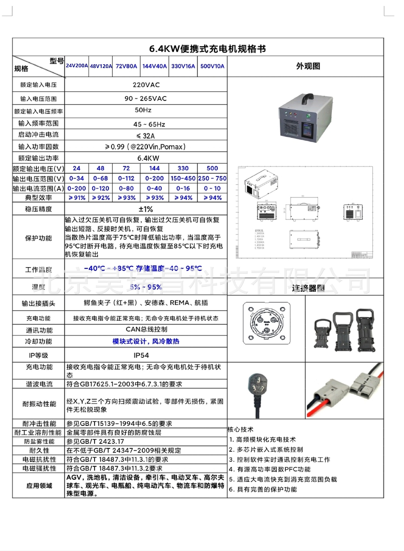 6.4KW便携式充电机规格书.jpg
