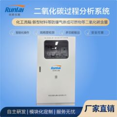 防爆二硫化炭素ガス分析システム ガスプロセス分析システム スチレンオンラインガス検知器