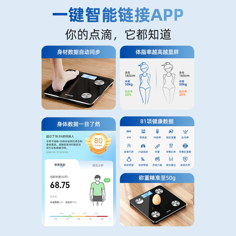 简嗖 Весы для веса тела, весы для жира, бытовые прецизионные rechargeable под-ваги, специальная шкала тела для похудения, стандартные весы