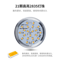 超薄led櫥櫃燈21珠puck light圓形房車燈廚櫃酒櫃展櫃燈天花射燈