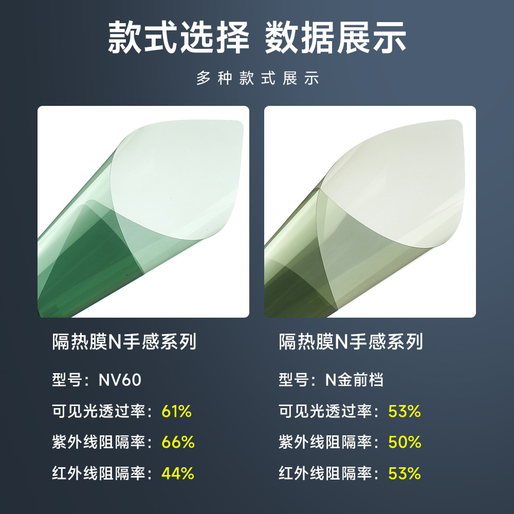 Wholesale of Solar Film for Bicycles and Cars, High Insulation Film, Glass Film, Sun Protection and Explosion-Proof Film, Ceramic Car Film, Nano Film