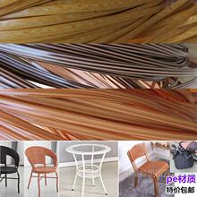 �ֹ�diy�����ٗl�Ҿ��o��PE�������A�����Ƭ�S��ֱ�N�ռ{������