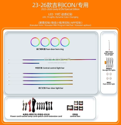 Panel (Dashboard) işıqlandırması, Binyue, Boyue L, Binyue COOL - 2023-2026-geely-iconled19-led-dynamic-phantom-light