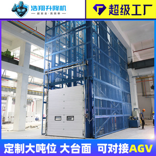 �S�����������C ��λ늄�Һ���̶���܉����ƽ̨ �S������؛��