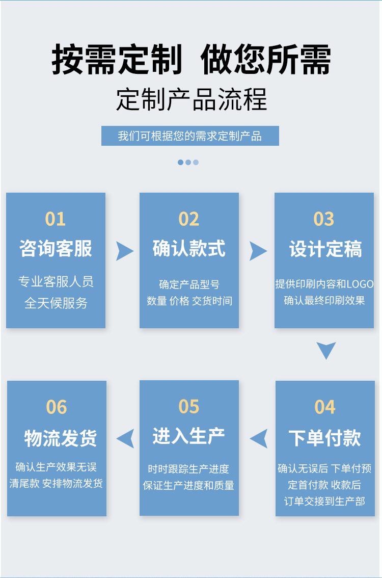 3a5da1c425e35126c6504b2d5543e2