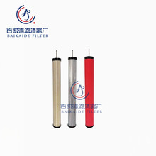 替代台湾家盟贝斯特精密过滤器滤芯M-30E L-30E O-30E V-30E现货