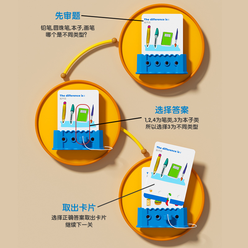 [Replenishment Pack] Advanced [40 individual cards with 80 questions]