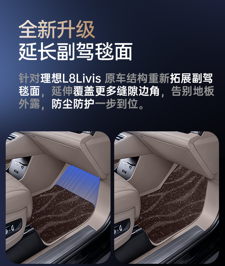 Suitable for Yipai M8 floor mats TPE2026 model car interior starry sky carpet modified trunk mat accessories