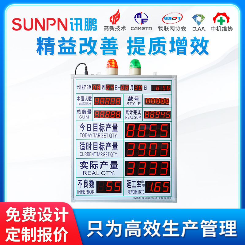 讯鹏服装工厂LED生产管理电子看板产量计数器JIT节拍器显示屏