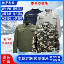 �ļ����ؿ��{�����L���·�����ߜط���������늺����ڱ�������