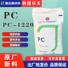 nPC PC-1220ߏ͛_ ͸עܼ ȼzԭ