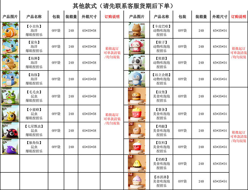 捏捏乐-整箱报价表