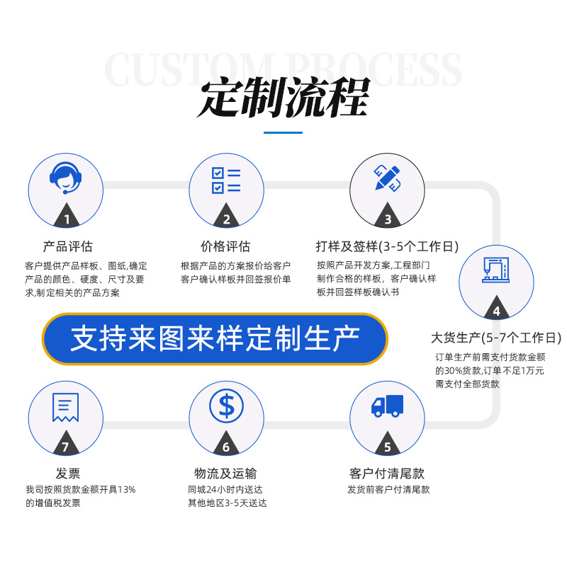 04发泡硅胶条系列_15.jpg