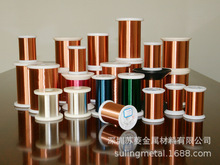 �t�~����z ΢������z�� �R�_�~�����