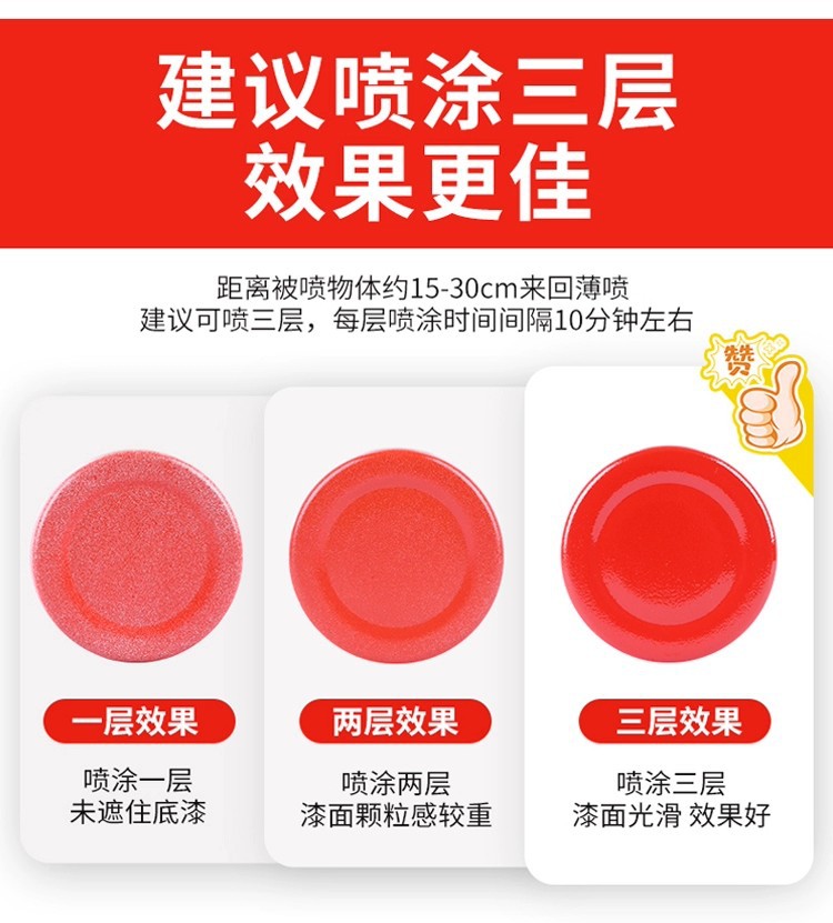 Glossy Matte Self-Painting Varnish Hand Spray Paint Metal Plastic Waterproof Anti-Rust Primer Protective Paint Varnish Wholesale