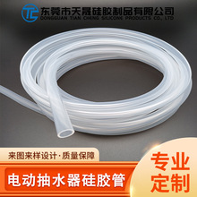 ����늄ӳ�ˮ�����z��ʳƷ��ˮ��͸�����zܛ�����ˮ�C�͸ߜ��z��