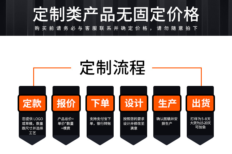 狮子详情模板_01