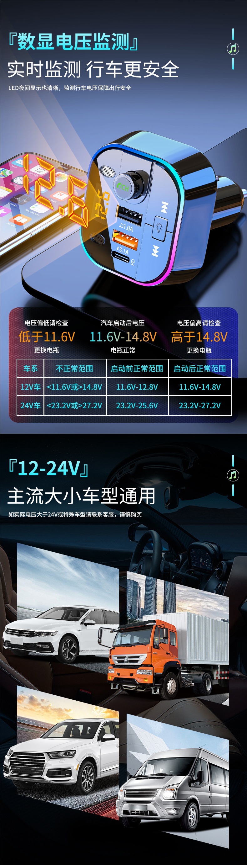 Multifunctional Ambient Light Car Bluetooth Charger Super Fast Charging Car Apple Car Cigarette Lighter Adapter