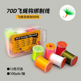 BLF70D������ɫ���ƾ� �wω�D���ƾ� �O�������Ʒ