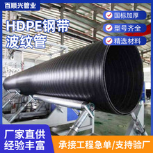 ����ֱ��HDPE�пձ�����p�@���пձ�����p�@������ˮ���F�ݏS��