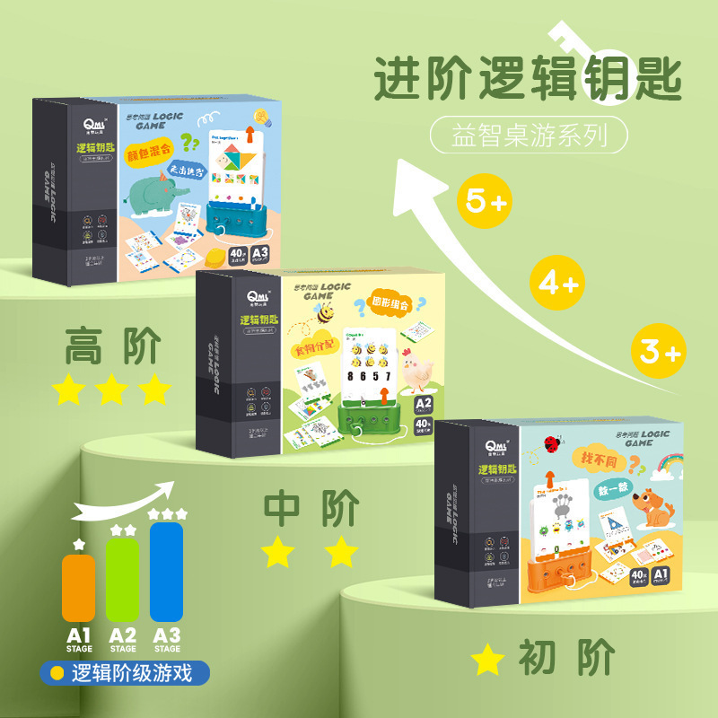 Juguetes lógicos infantiles populares transfronterizos Juguetes de acertijo Educación temprana para bebés Educación infantil Ayuda de pensamiento de 3 - 6 años