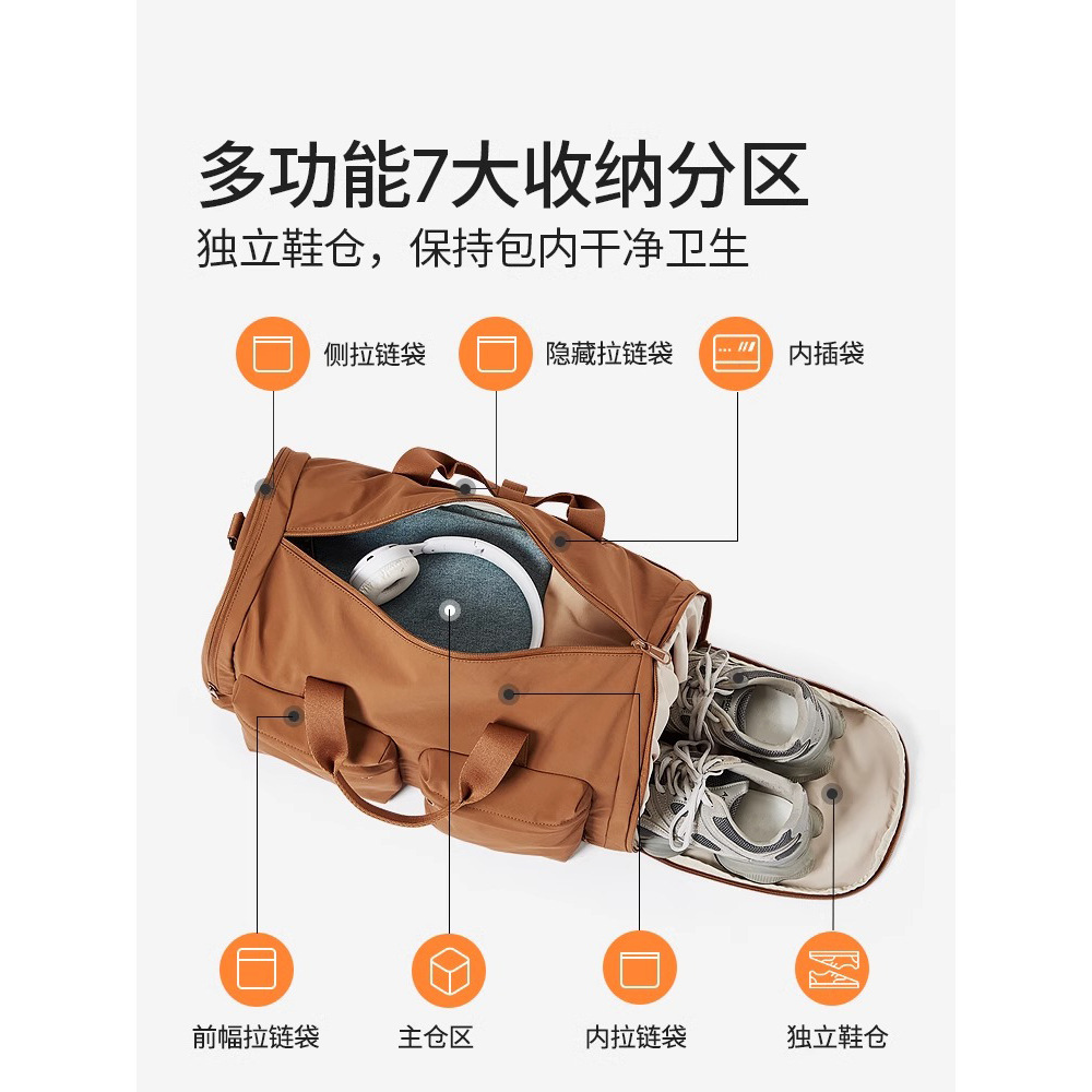 2026 New Spring/Summer Handheld Luggage Bag Swimming Bag For Women, Lightweight Large Capacity Travel Bag For Short Trips - Thumbnail 5