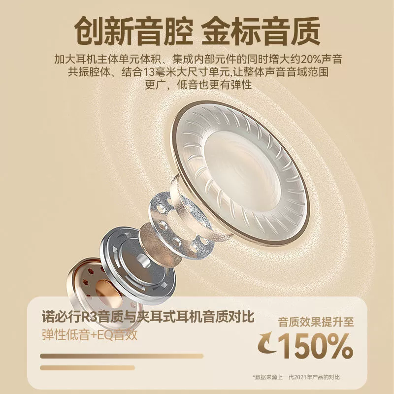 Apple, oppo, huawei, vivo, xiaomi, удобные совместимые наушники для студентов, bluetooth