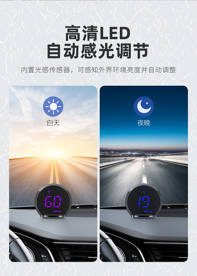 New cross-border colorful light HUD head-up display, universal car speedometer, GPS multi-function on-board computer