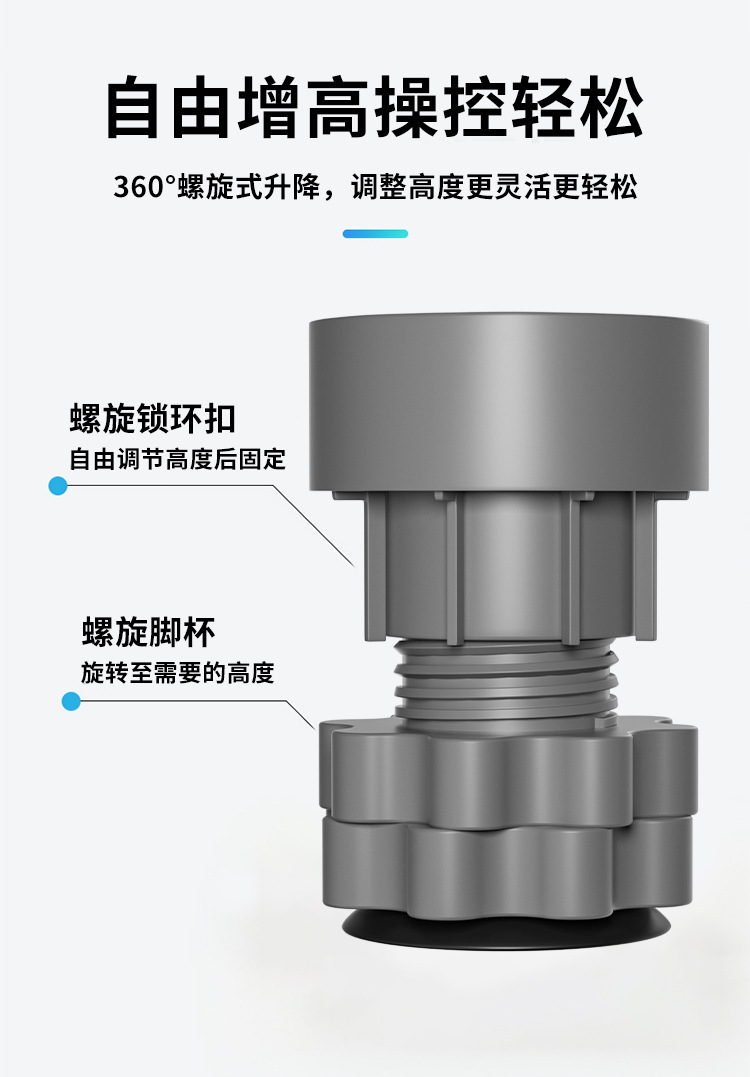 Universal washing machine base feet pads for refrigerator quiet pulsator drum with elevation, shock absorption, non-slip, vibration damping, moisture resistant.