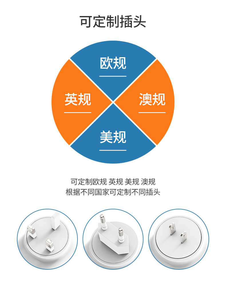 可定制各种规格插头